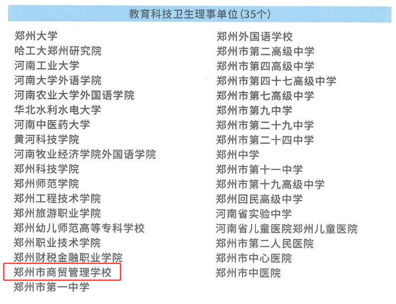 鄭州市商貿(mào)管理學(xué)校獲聘鄭州市人民對外友好協(xié)會理事單位.jpg